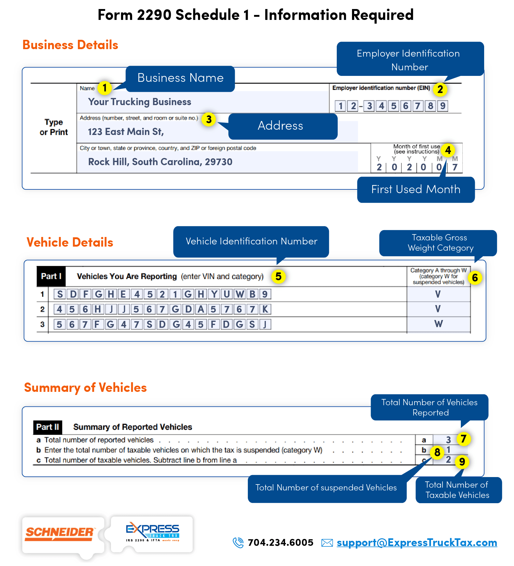 schneider Form 2290 Schedule 1